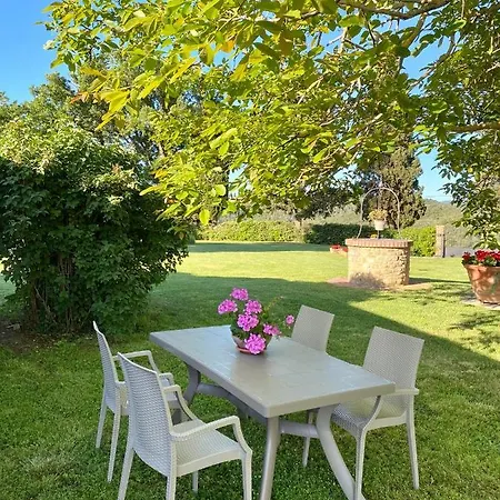 ファームステイ L'antica Quercia *